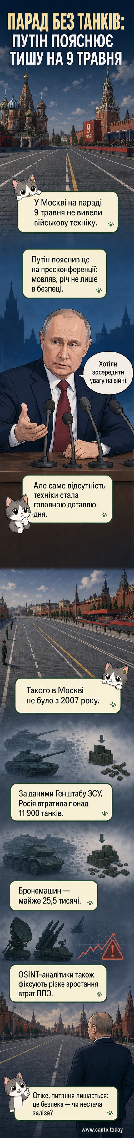 Кадр з параду 9 травня в Москві без військової техніки, з прапорами та колонами військових. На екрані — фрагмент виступу Путіна.