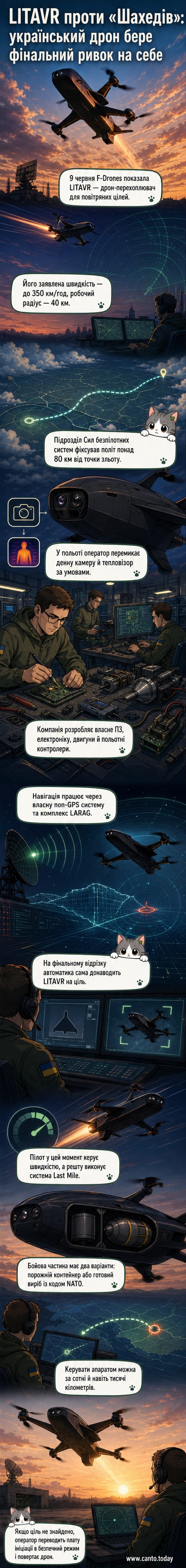 Ілюстрація українського дрон-перехоплювача LITAVR у польоті, що наближається до ворожого БПЛА на фоні нічного неба з тепловізійним зображенням.