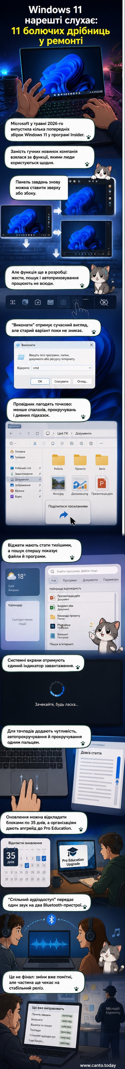 Ілюстрація: логотип Windows 11 з новими елементами інтерфейсу — панель завдань згори, сучасне діалогове вікно "Виконати", індикатор завантаження у вигляді пончика та дві пари навушників, підключених до одного ПК.