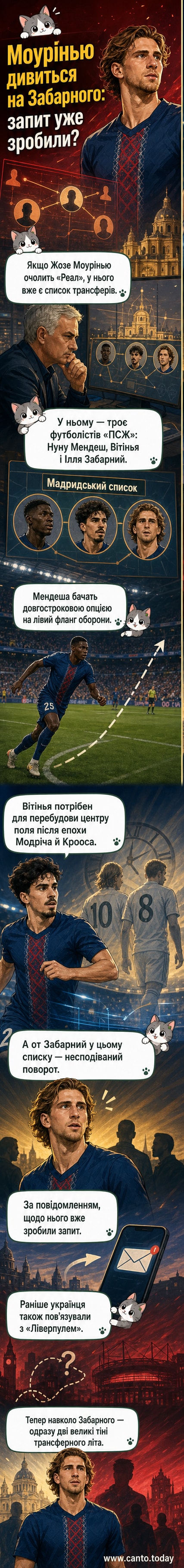 Ілля Забарний у формі «ПСЖ» стоїть на футбольному полі, тлум вболівальників на задньому плані, символіка «Реал Мадрид» та «ПСЖ» у кутку.