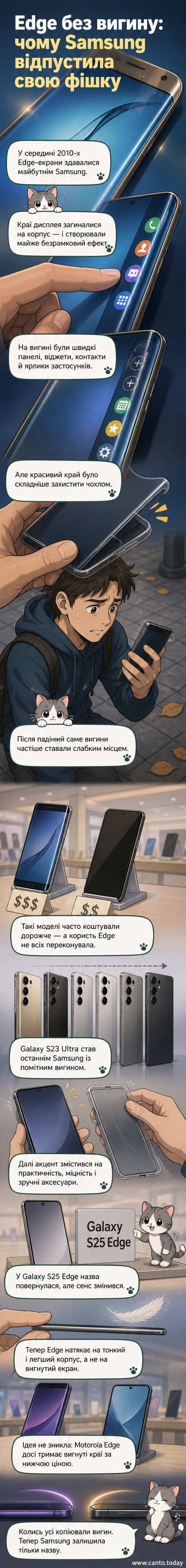 Смартфон Samsung Galaxy S7 Edge із вигнутим екраном, на якому видно, як зображення 'стікає' за межі корпусу