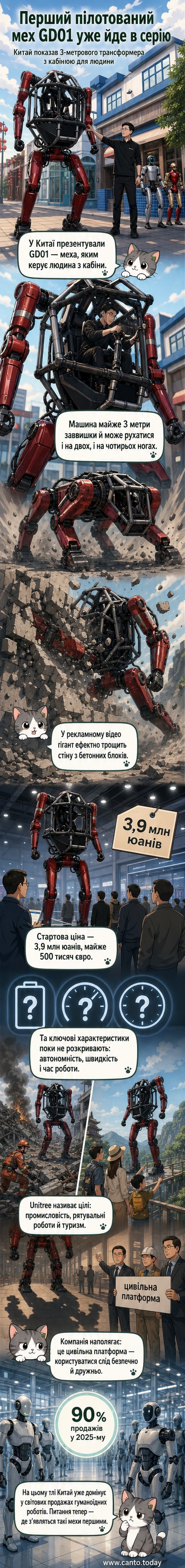 Трьохметровий робот-трансформер GD01 у дії: стоїть на двох ногах, руйнує бетонну стіну, з кабіною для людини всередині.