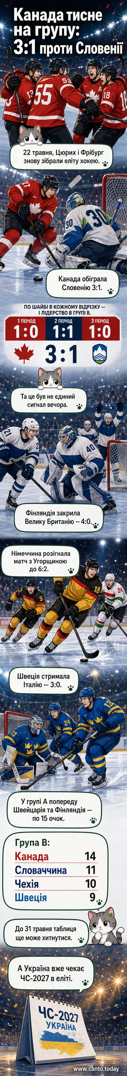Хокейний матч на чемпіонаті світу 2026 року: гравці в боротьбі за шайбу на тлі повного стадіону