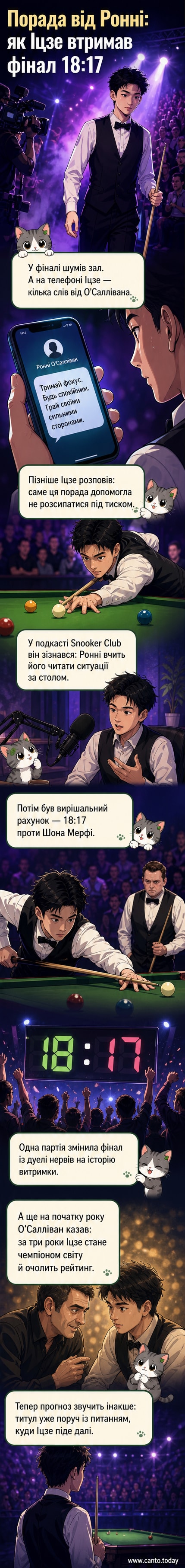 У Іцзе стоїть за снукерним столом, тримаючи кий, тоді як на екрані смартфона видно повідомлення від Ронні О'Саллівана