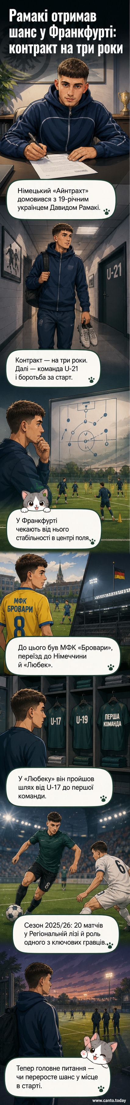 Футбольний м'яч на тлі емблеми «Айнтрахта» та силуету гравця в формі з українським прапором