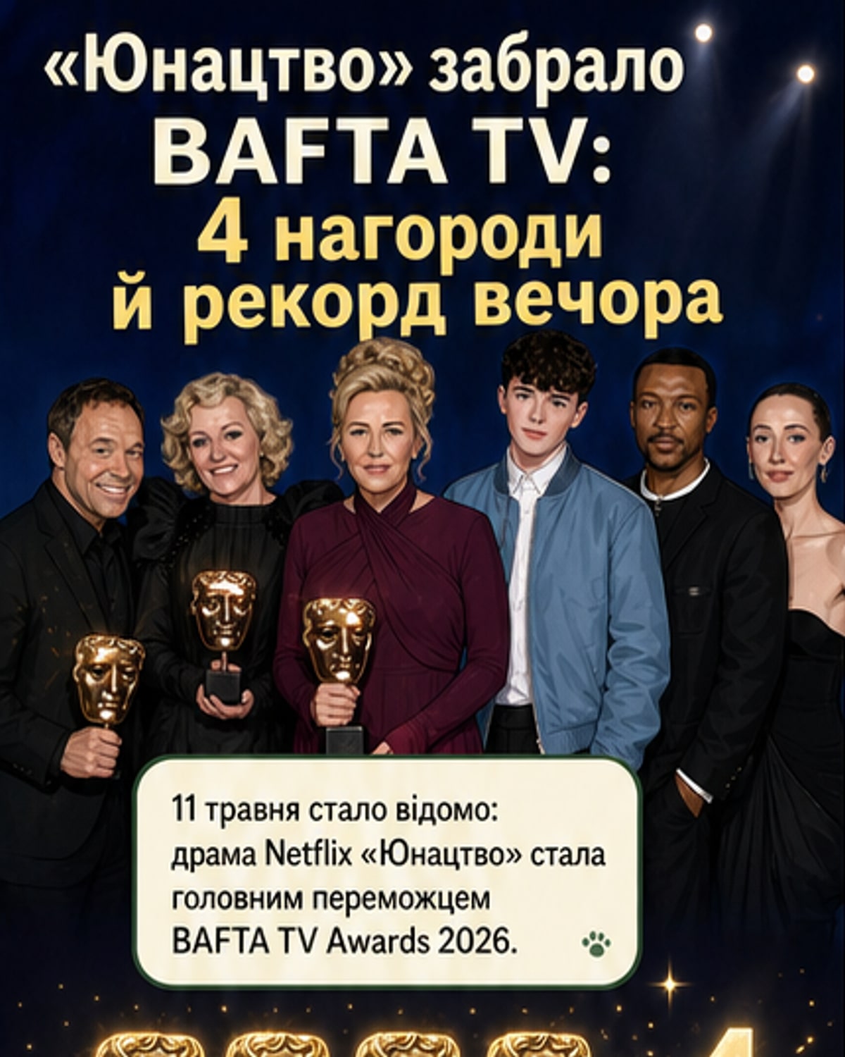 «Юнацтво» — рекордсмен BAFTA