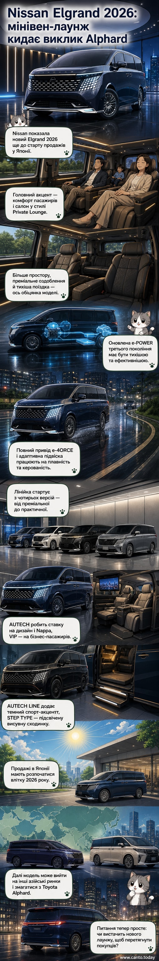 Рендер новиного мінівену Nissan Elgrand 2026 у профіль, з акцентом на LED-фари та шкіряний інтер'єр салону в стилі приватного лаунжу.