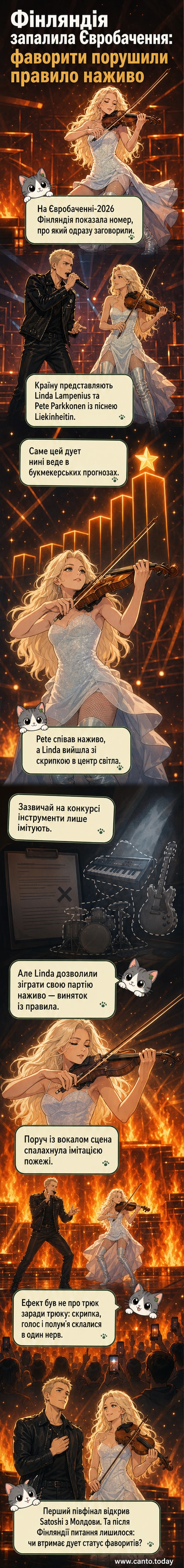 Фінляндський дует Linda Lampenius і Pete Parkkonen на сцені «Євробачення-2026» під час виступу з піснею «Liekinheitin», з вогняними ефектами та живою грою на скрипці.
