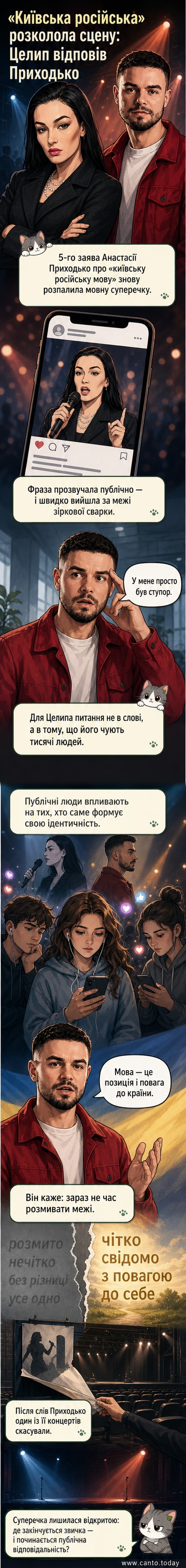 Іллюстрація: двоє співаків на фоні розбитого мікрофона та картки з написом «київська російська мова», один з них — з сердитим виразом обличчя