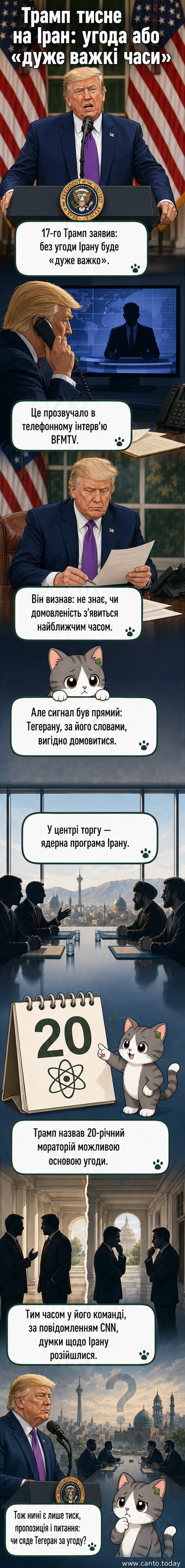 Карикатурний образ Дональда Трампа зі зваженим виразом обличчя, стоїть біля мікрофона з написом «Іран — угоди або наслідки», на задньому плані — силует Тегерана.