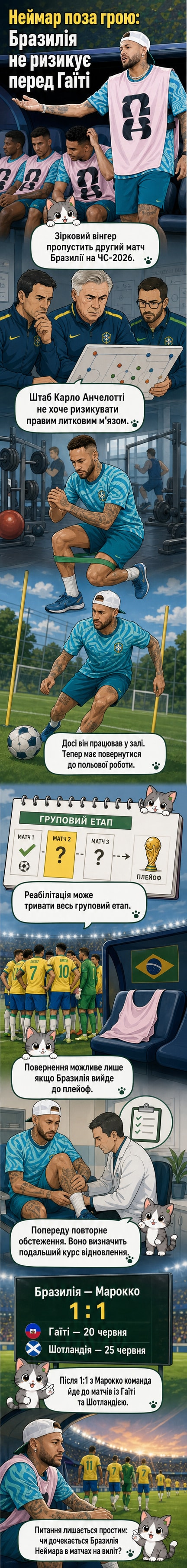 Футболіст Неймар у формі збірної Бразилії стоїть окремо від команди, тримаючи руку за литкою, тлум на тлі стадіону.