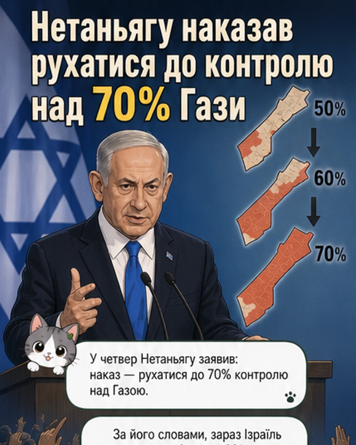 Нетаньягу наказав взяти 70% Гази
