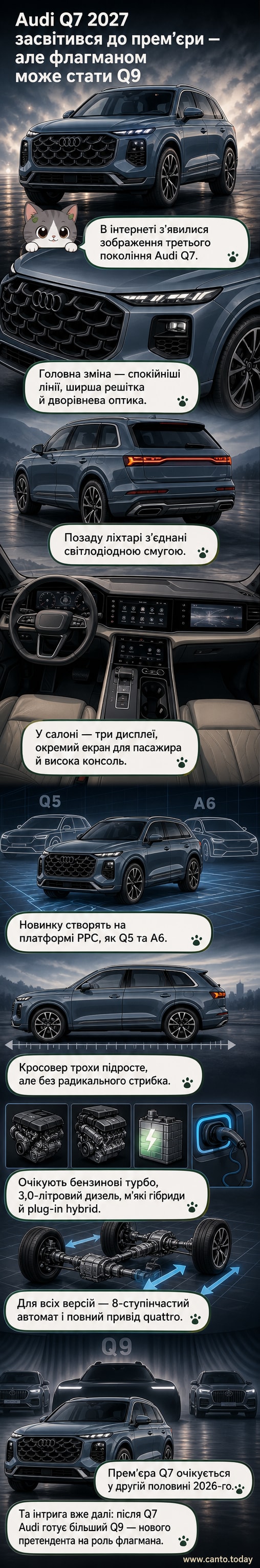Фото прототипа нового Audi Q7 2027 року збоку, з акцентом на оновлену передню оптику та решітку радіатора.