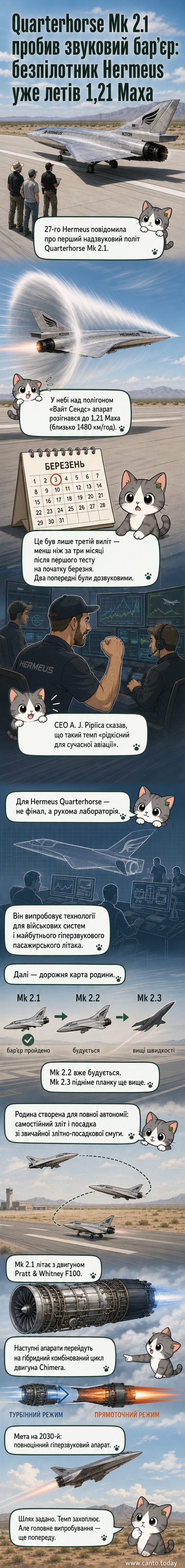 Безпілотний літак Quarterhorse Mk 2.1 під час надзвукового польоту над пустелею, з лінзами відслідковування з землі