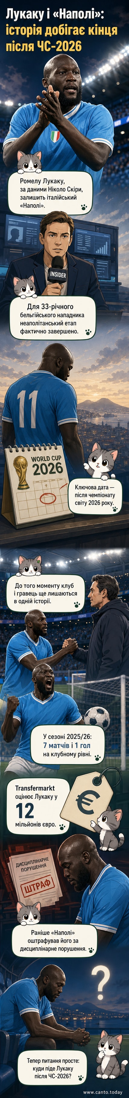 Футболіст Ромелу Лукаку у формі «Наполі» стоїть на полі, дивлячись убік, тло — стадіон і фанати.