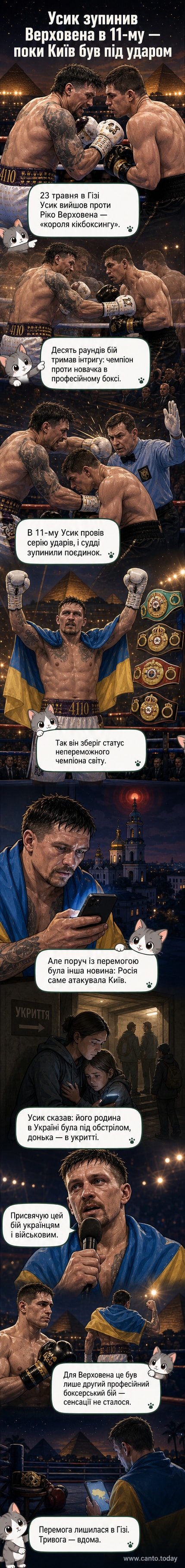 Олександр Усик стоїть у рингу після перемоги над Ріко Верховеном, на тлі єгипетських пірамід