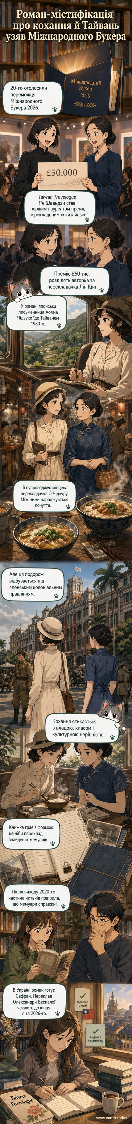 Обкладинка книги «Тайванські нотатки Чідзуко» на тлі японських і тайванських кольорів, з силуетами двох жінок біля моря