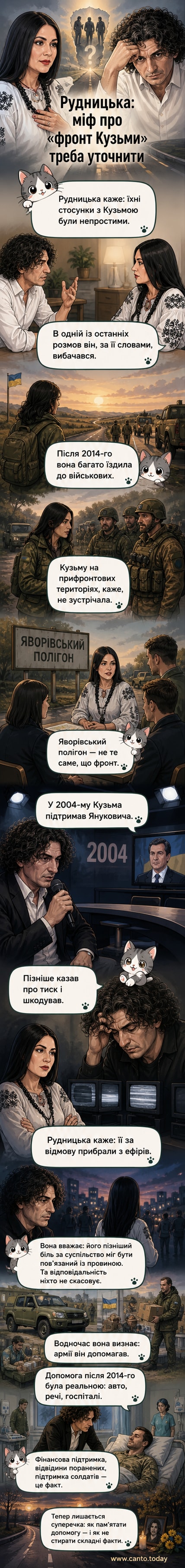 Ілюстрація: Анжеліка Рудницька стоїть на фоні карти України, вказуючи на Яворівський полігон, тоді як силует Кузьми Скрябіна віддалений від лінії фронту.