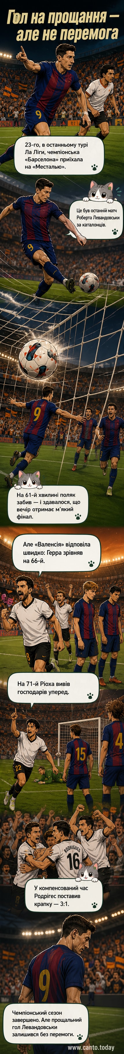 Роберт Левандовський після забитого голу за «Барселону» у матчі проти «Валенсії», 23 травня 2026 року