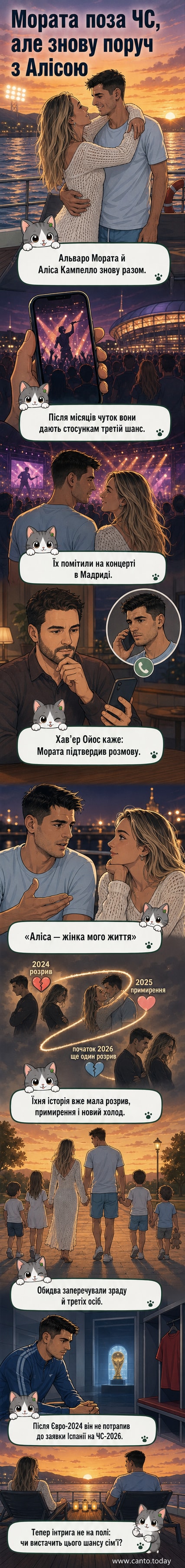 Ілюстрація пари, що обіймається на тлі стадіону, з написом «Мората та Кампелло — знову разом»