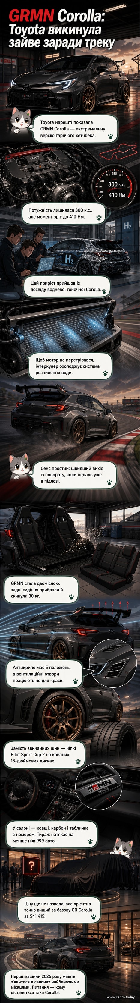 Червоний двомісний хетчбек Toyota GRMN Corolla з агресивним обвісом, регульованим антикрилом і бронзовими дисками на асфальті.