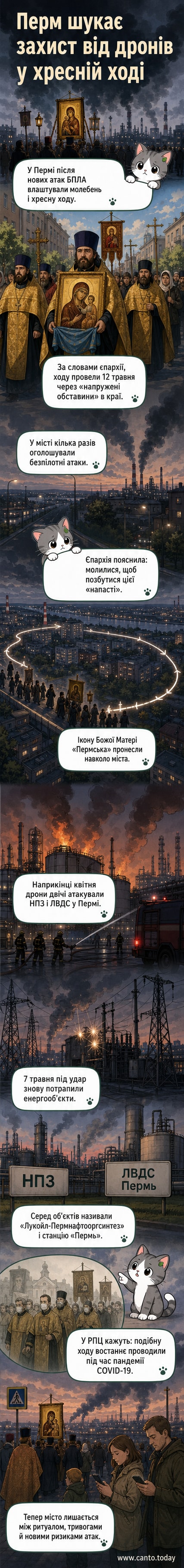 Хресна хода з іконою Божої Матері по вулицях Пермі під час тривоги через атаки БПЛА