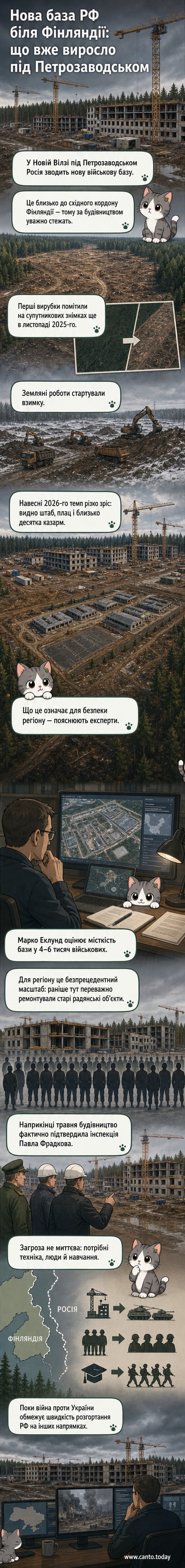 Супутниковий знімок території під Петрозаводськом із чітко видимими новими будівлями військової бази: штабом, плацом і кількома довгими казармами в лісовій місцевості.