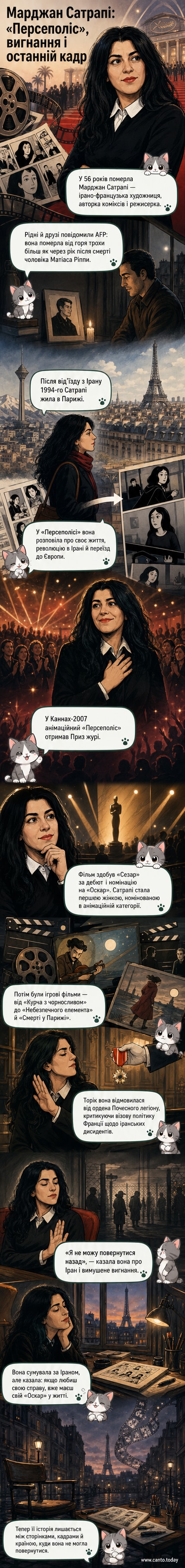 Чорно-біла ілюстрація Марджан Сатрапі у профіль, на фоні кадрів з анімаційного фільму «Персеполіс»