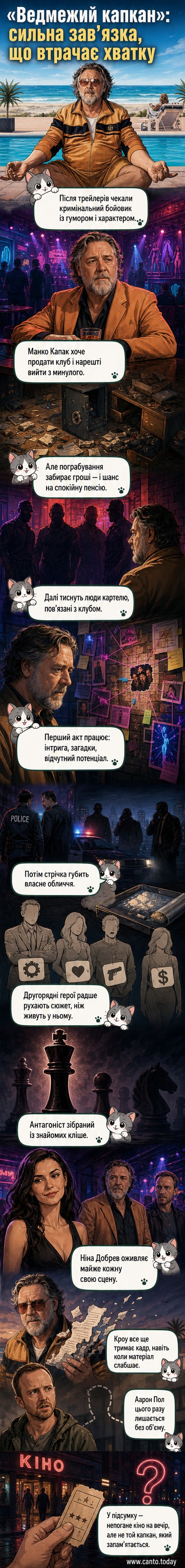 Постер фільму "Ведмежий капкан" із Расселом Кроу в образі власника нічного клубу, що дивиться у темряву, наче в пастку.