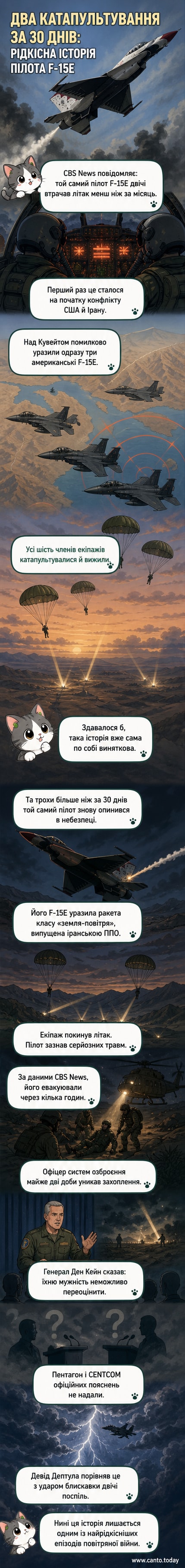 Силует американського винищувача F-15E на тлі вогняного спалаху, пілот катапультується в нічному небі