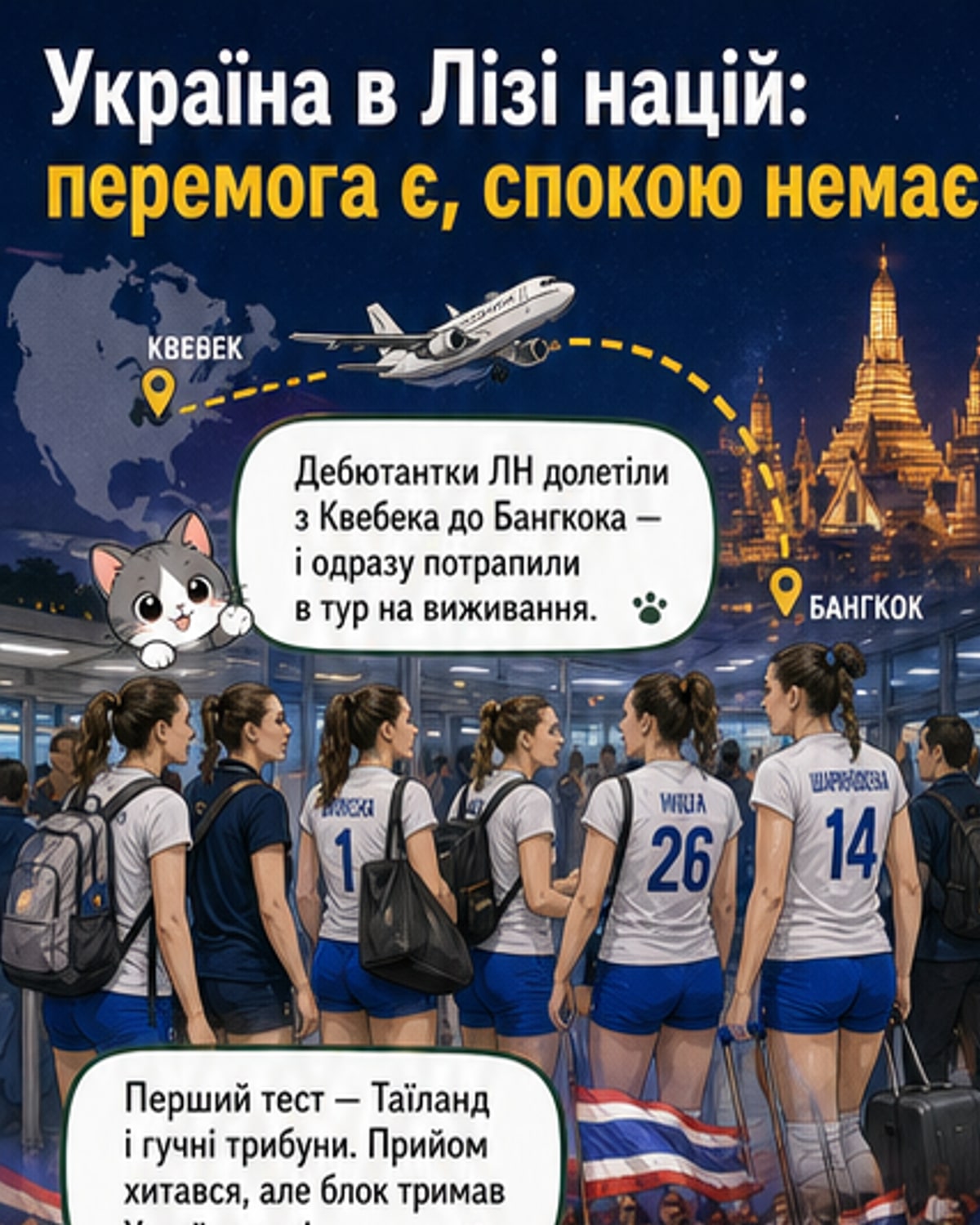 Жіноча збірна України грає волейбол на фоні азіатського майданчика, гравчині в блакитно-жовтих футболках активно блокують атаку суперниць.