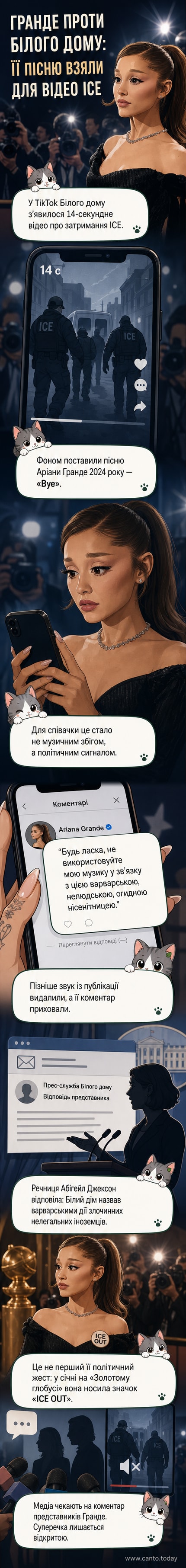 Аріана Гранде на сцені, тлумом — кадри з відео Білого дому з затриманнями мігрантів та логотипом ICE