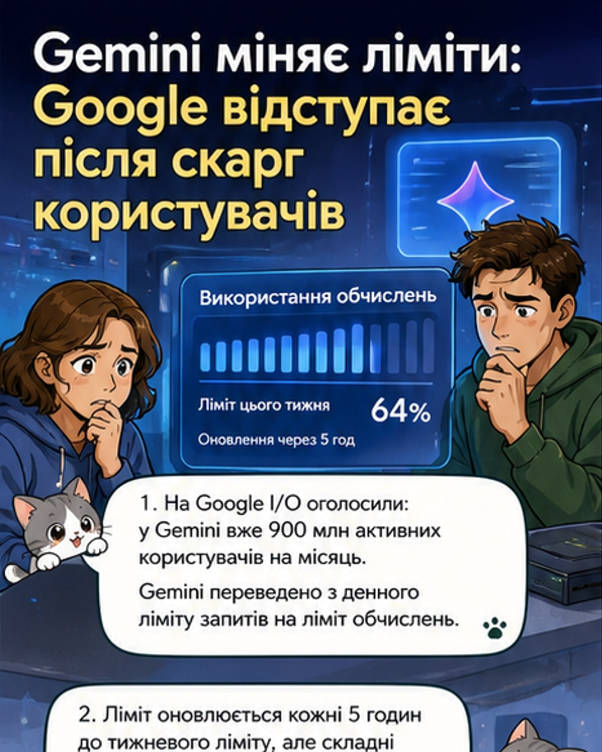 Google послабив обмеження Gemini