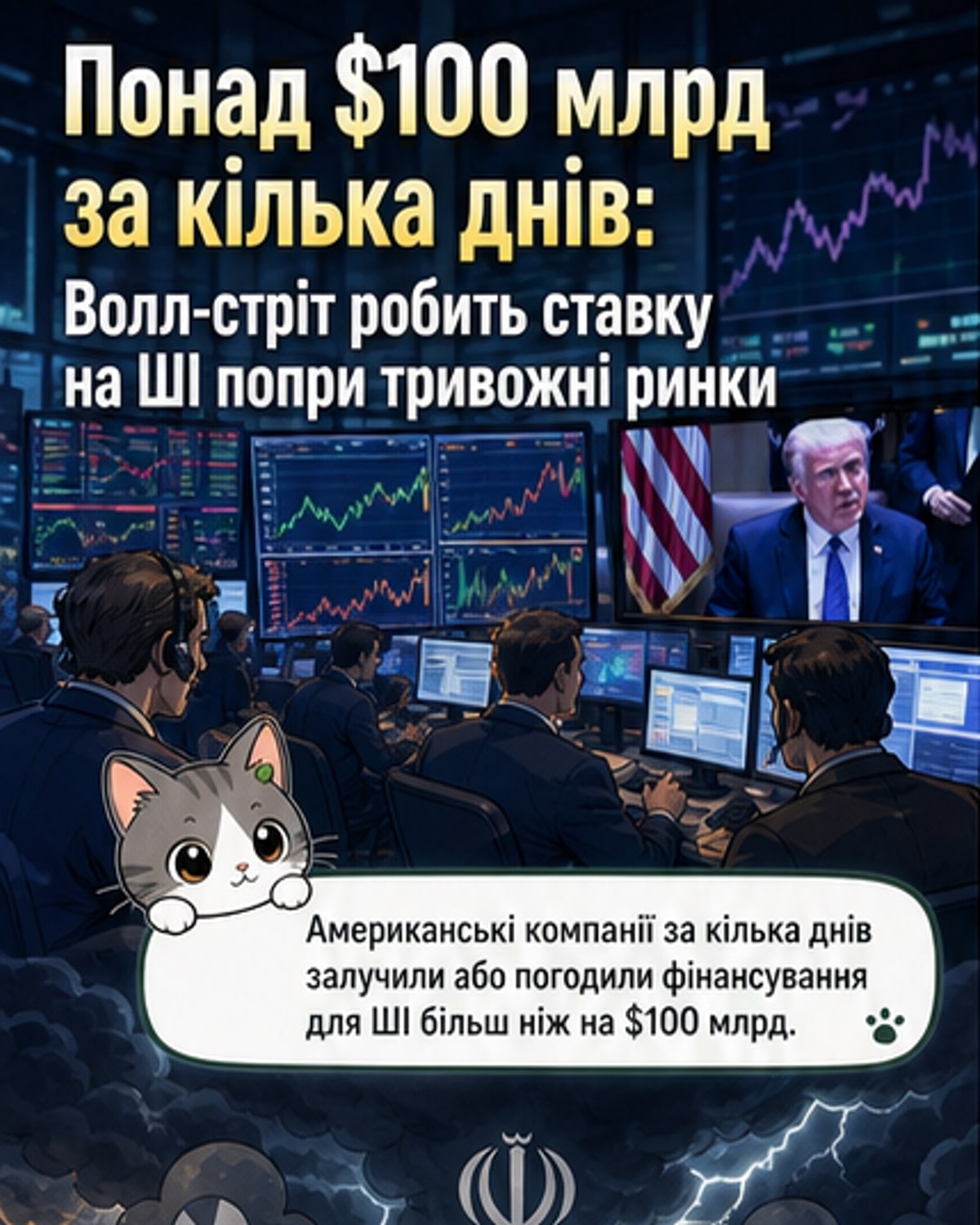 Волл-стріт вкладає $100 млрд в ШІ