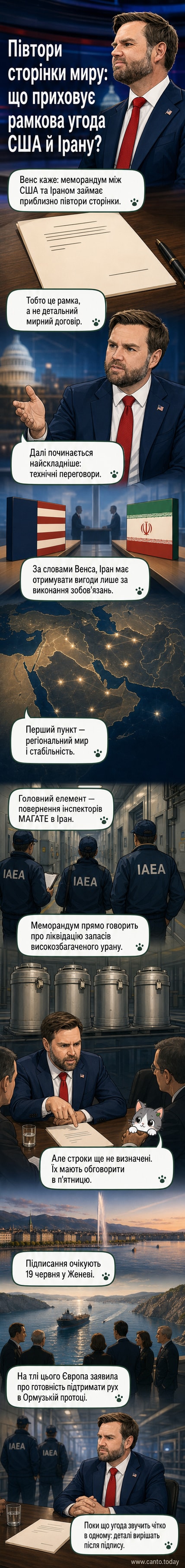 Ілюстрація: паперовий лист з написом «Угода між США та Іраном» порівняно з величезним глобусом, на тлі якого — силуети інспекторів МАГАТЕ біля ядерного об'єкта в Ірані.
