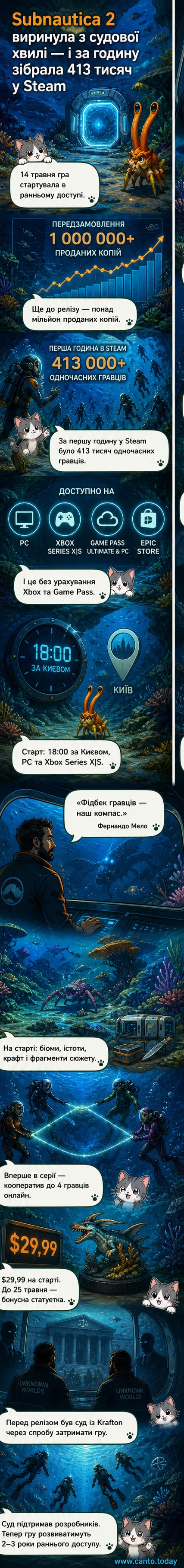 Океанічна підводна локація з кібернетичними структурами, гравець у дослідницькому костюмі стоїть біля бази, на задньому плані — велика тінь істоти.