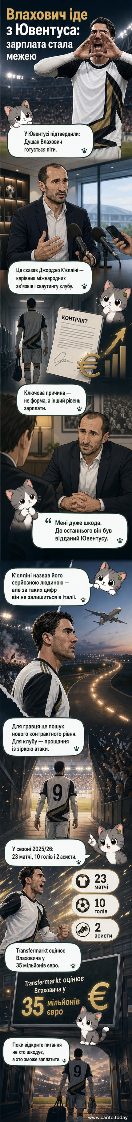 Ілюстрація: футболіст Душан Влахович у формі «Ювентуса» обертається від стадіону, тримаючи валізу з новим логотипом клубу.