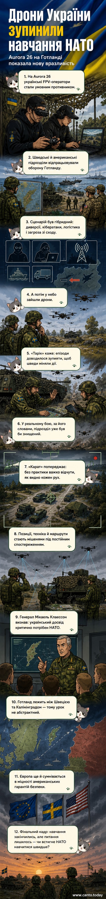 Український оператор дронів під час навчань Aurora 26 в Швеції, тлумачить тактику ведення бою з використанням FPV-дронів шведським військовим.