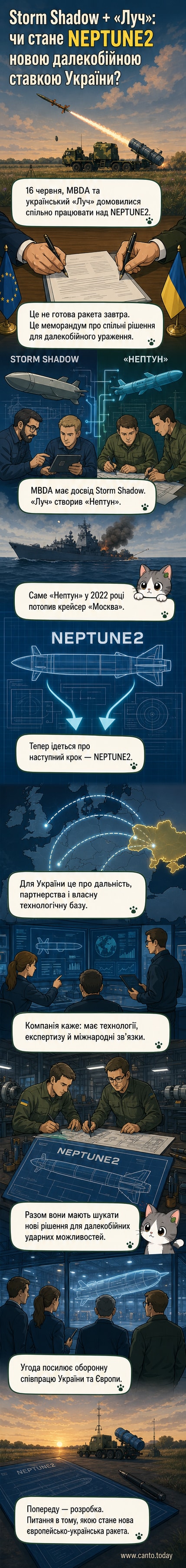 Ілюстрація крилатої ракети NEPTUNE2 поряд із логотипами MBDA та «Луч», символізуючи співпрацю між українським і європейським розробниками.