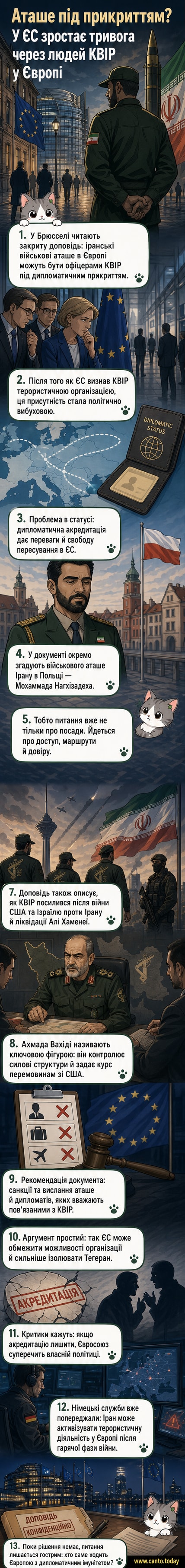 Карта Європи з позначками на країнах, де перебувають іранські військові аташе, та силует офіцера КВІР у дипломатичній формі.
