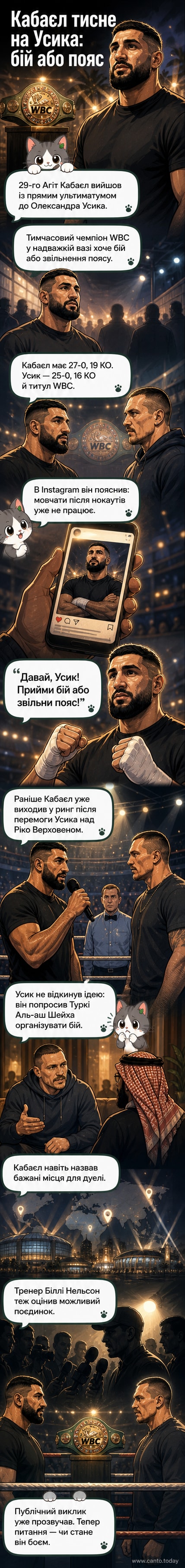 Ілюстрація двох боксерів на рингу, один з яких вказує на іншого, тло — стадіон з глядачами, напис 'Кабаєл проти Усика?'