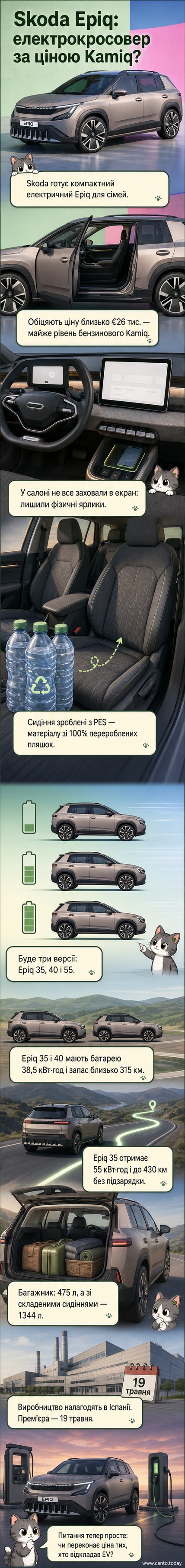Рендер Skoda Epiq — компактного електрокросовера в мінімалістичному дизайні з великим екраном і світлим салоном, стоячого на фоні міського пейзажу.