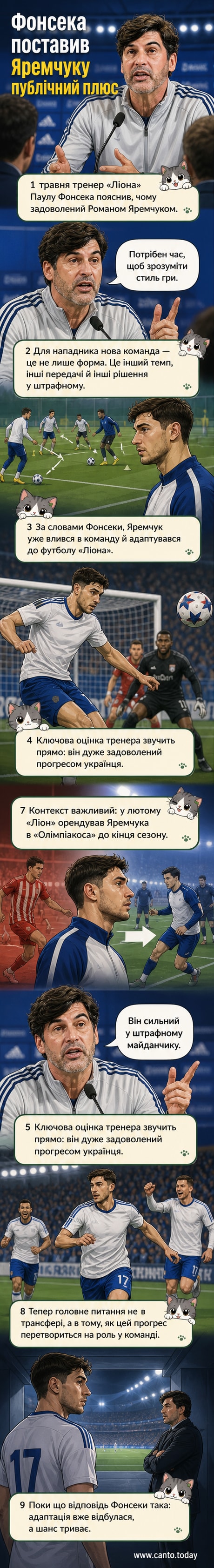 Роман Яремчук у формі «Ліона» під час тренування, на тлі — тренер Паулу Фонсека