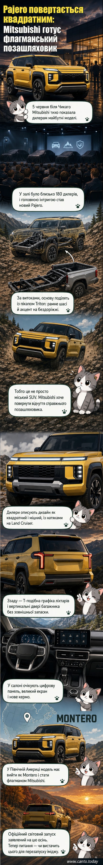 Рендер нового Mitsubishi Pajero 2027 року з квадратним кузовом, високим просвітом і передньою частиною у стилі Land Cruiser.