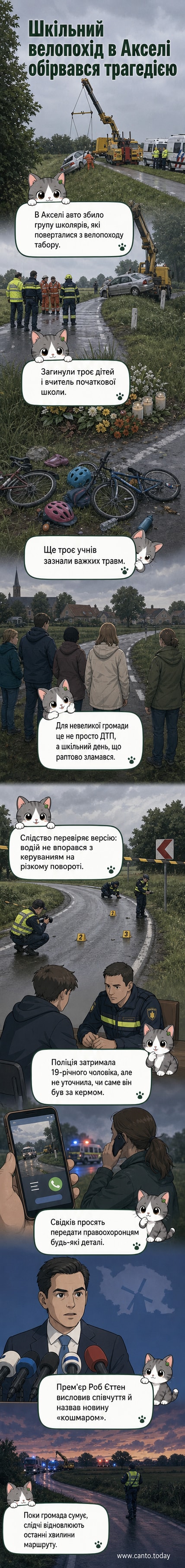 Місце ДТП у місті Аксел, де автомобіль збив групу школярів на велосипедах, оточене слідчими та рятувальниками