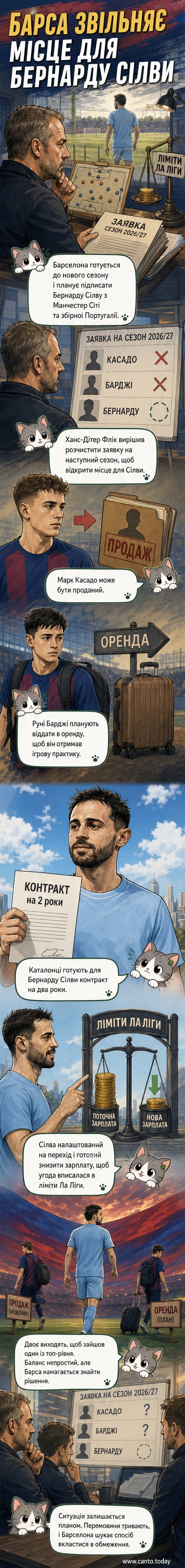 Ілюстрація: футболіст у формі «Барселони» дивиться на силуети двох гравців, які виходять із поля, тоді як на екрані позаду — обличчя Бернарду Сілви