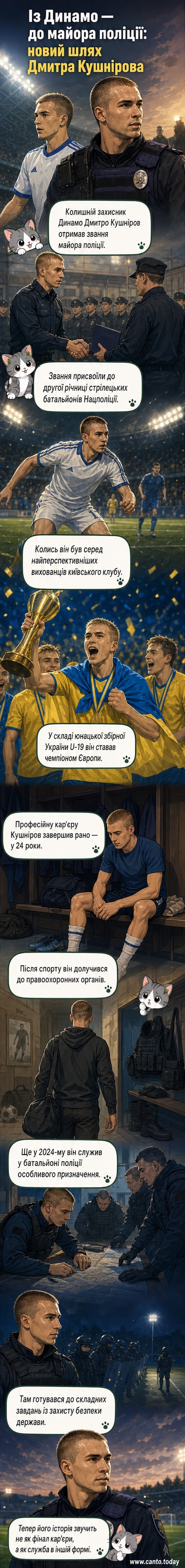 Футболіст Дмитро Кушніров у формі Національної поліції України стоїть поряд із емблемою Динамо, символізуючи перехід від спорту до правоохоронної служби.