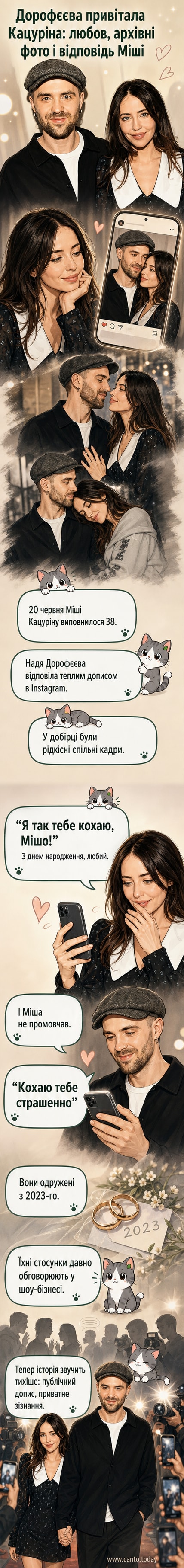 Надя Дорофєєва обіймає Михайла Кацуріна збоку, він тримає каву. На задньому плані — інші фото пари та їхній син.