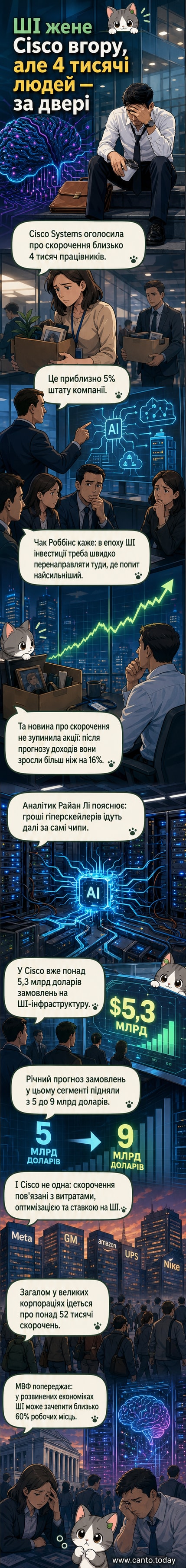 Ілюстрація: робот із підписом «AI» стоїть біля столів з порожніми стільцями, символізуючи звільнення працівників у великих компаніях на тлі розвитку штучного інтелекту.