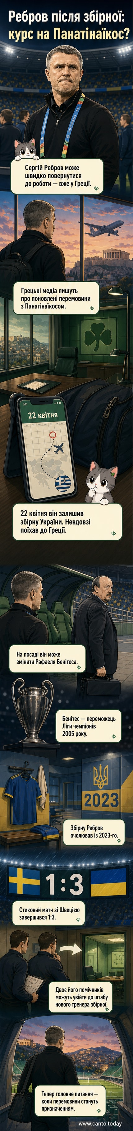 Сергій Ребров стоїть на футбольному полі в тренерській зоні, позаду — логотип Панатінаїкоса